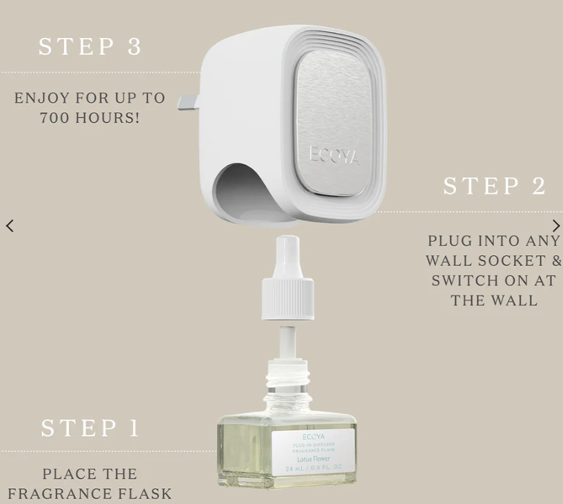 ECOYA Plug-In Diffuser