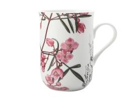 Royal Botanic Gardens Mug