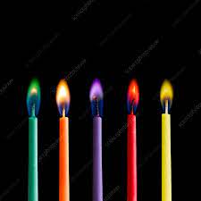Zitos Colour Flame Candles