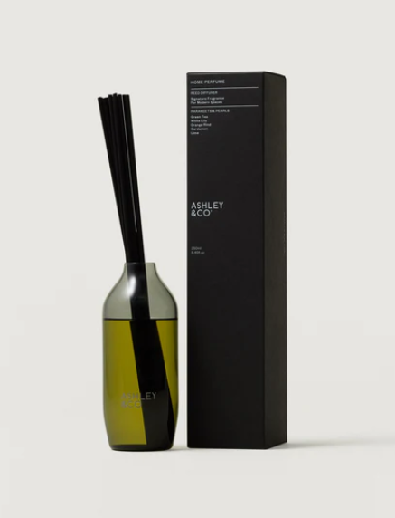 ASHLEY & CO Home Perfume - Parakeets & Pearls