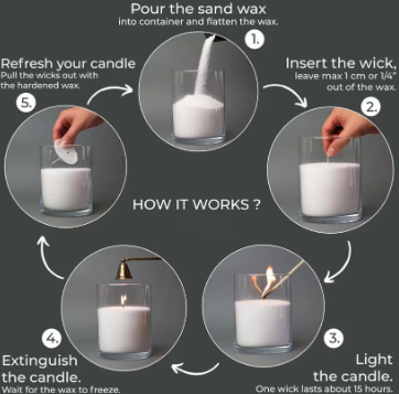 STELLAR Sand Wax 250gm